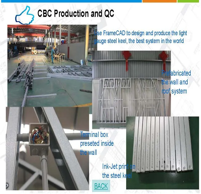 Prefabricated Cement Board Prefab Homes-QC