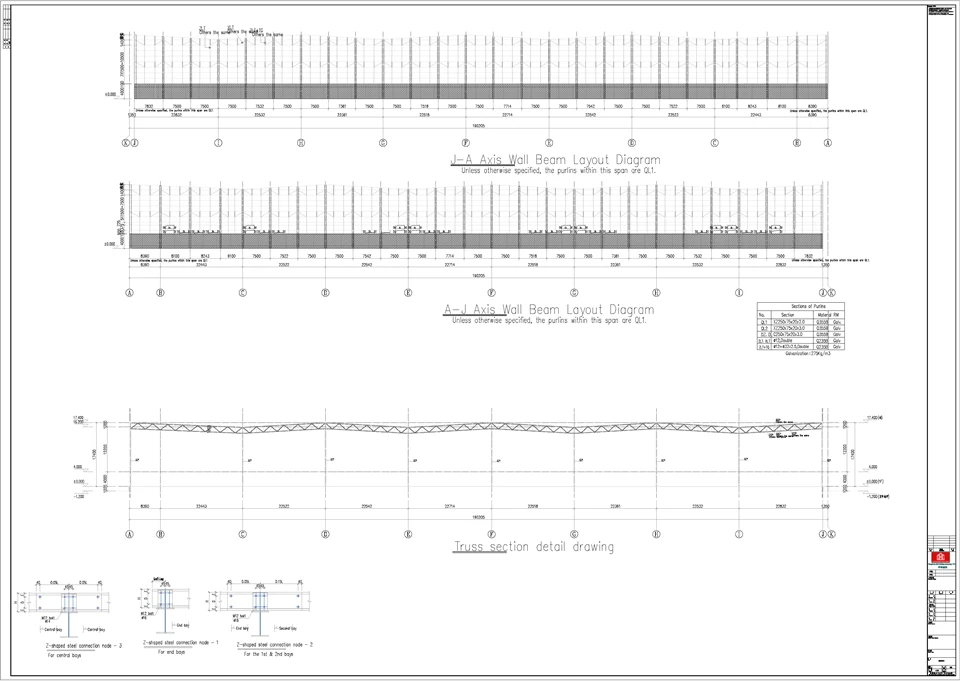 Steel Consumption Estimation For Peruvian Trapezoidal Steel Structure Warehouse high quality